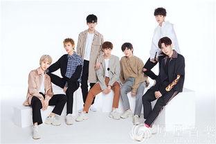 香蕉娱乐七子,星光熠熠的青春偶像团体